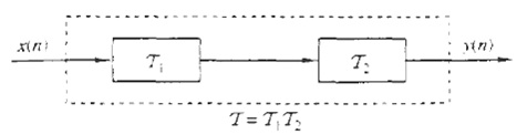 126_cascade connection of two linear system.jpg